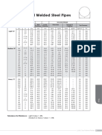 BS 1387 - 1985 - British - Standard - Welded - Steel - Pipes PDF