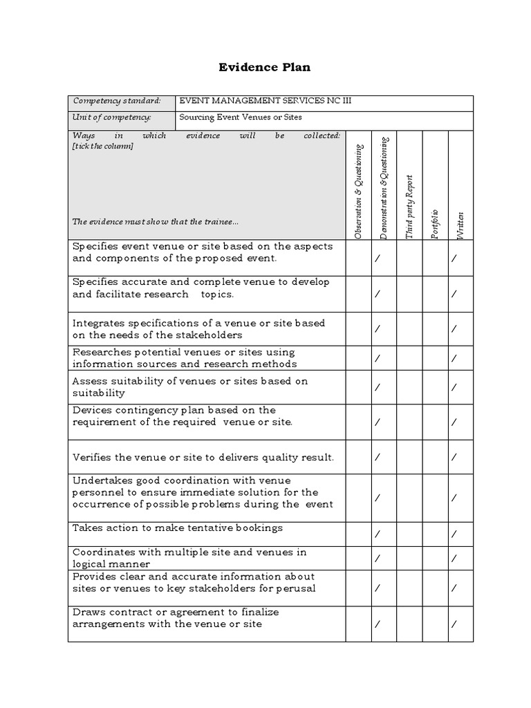 Events Management NC III Evidence Plan | PDF | Negotiation | Business