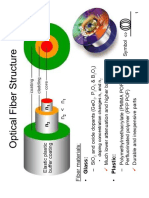 ITC Optic Lecture 3 PDF
