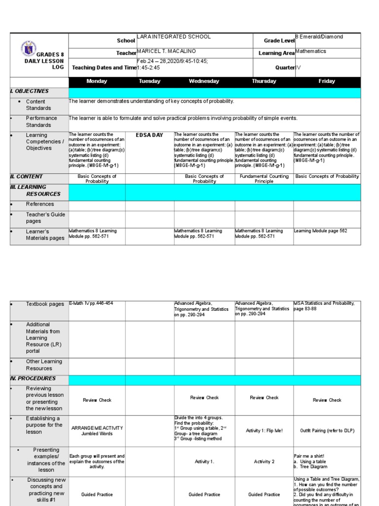 Grade 8 Probability Lesson Plan | PDF | Probability | Education Theory