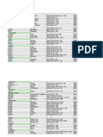 List of Power Plants in India by State