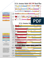 US_AMBandPlan_2017.pdf