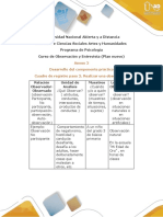 Anexo 2 - Cuadro de Registro para La Observación