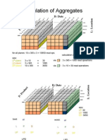 Calculation of Aggregates: Ro Du CT