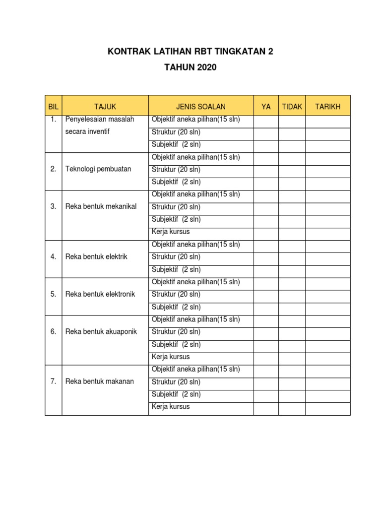 Kontrak Latihan Rbt Tingkatan 2 Tahun 2020 Pdf