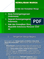 Hak Dan Kewajiban Warga Negara