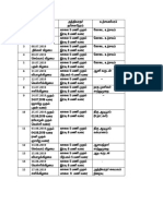 Athivaradhar_1.pdf