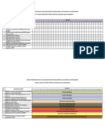 Form Supervisi Sekretaris Komite PMKP