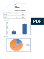 Statistika Dasar