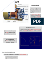 Generador shunt