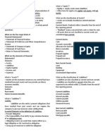 Financial Position and Comprehensive Income Terms