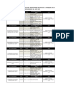 prog_talleres_PI2019