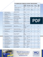 20largest Ferrous Scrap Processors PDF