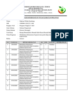 Dokumentasi Keperawatan Perawat Hemodialisis