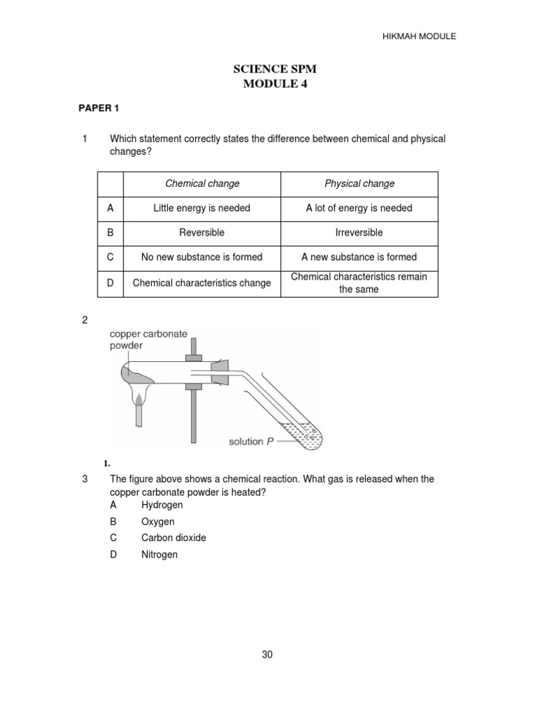 Science SPM Module 4: Chemical Reactions | PDF