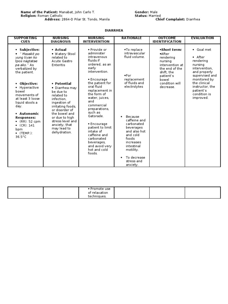 NCP Diarrhea PDF Diarrhea Medical Specialties