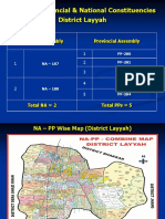 Briefing - Political Profile PDF