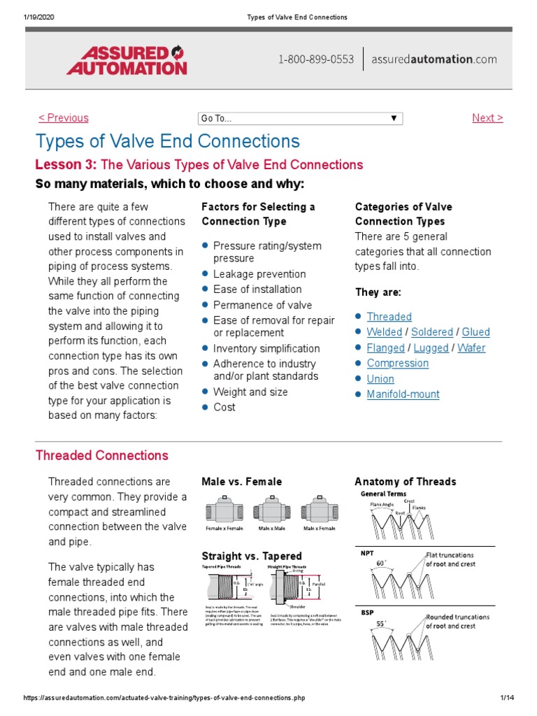 Types of Valve End Connections PDF