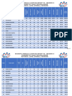 Overall-Final