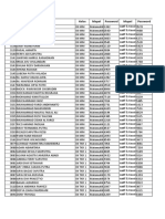 Kartu Username Password Kelas XII