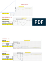 Imprimir Resumen de Resultados Puentes