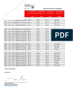 Consumo de corrente e carga de carregadores KMT para baterias