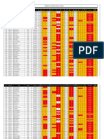 Revisi Rekapitulasi Data NIlai by Name (ORGANDA KAMY)