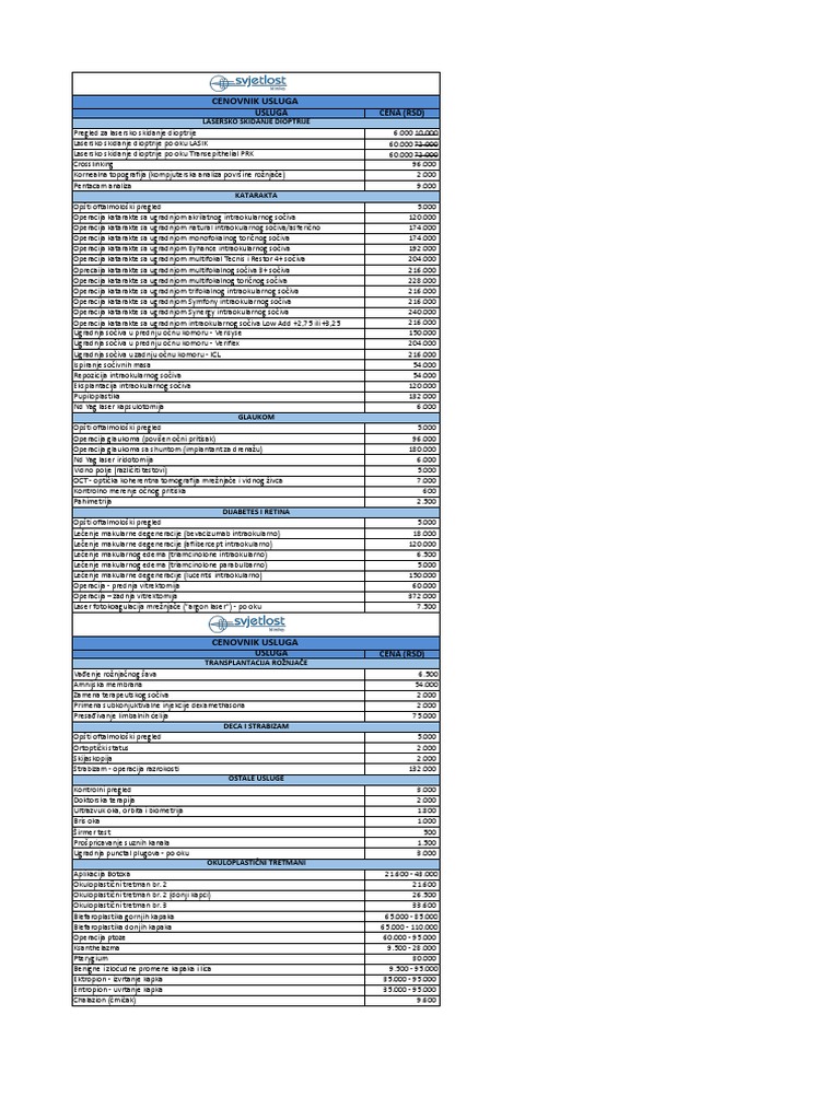 Klinika Svjetlost Novi Sad Cenovnik 2019 PDF