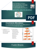 Curva Crecimiento Microbiana