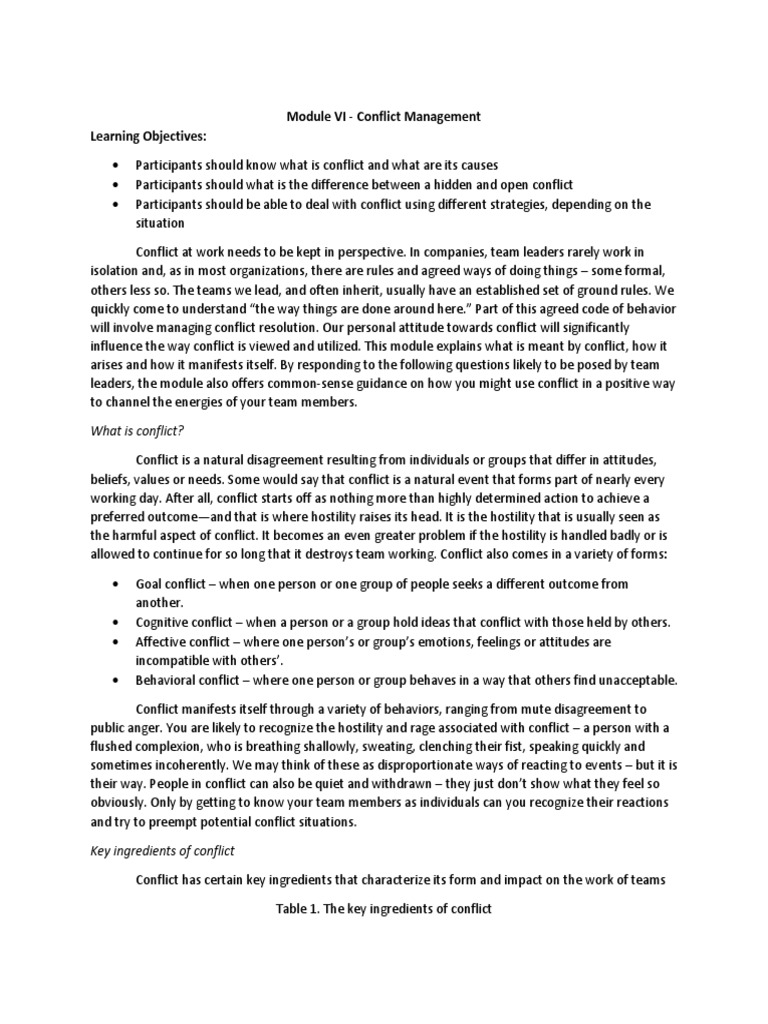 Conflict Management Training Module | PDF | Career & Growth