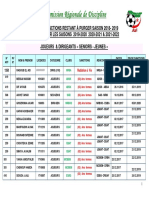 Reliquat Sanctions Disciplinaires S Etalant 2018-2019