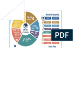 Construction Cost Estimator 2