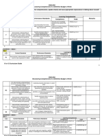 Structuring Competencies in a Definitive English Budget