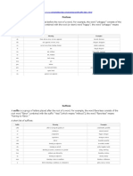 Prefix & Suffix