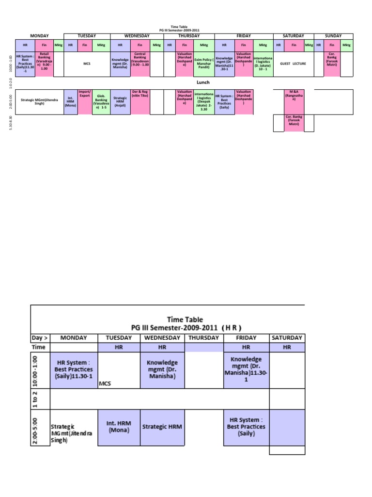 PG Time Table Sem IV | PDF | Business | Economies