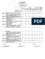 TOS 3rd Grading