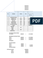 Contoh Perhitungan Eskalasi Harga