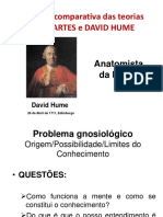 Análise comparativa das teorias DESCARTES e DAVID HUME (1)