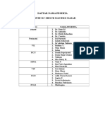 DAFTAR NAMA PESERTA DC Shock