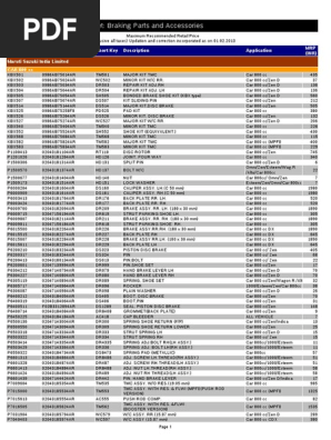 Maruti genuine parts price outlet list 2018