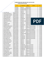 Daftar Peserta & Jadwal Kir 2020