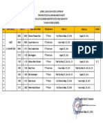 Jadwal Ujian KKL - Ak.2020