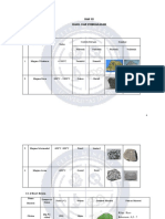 Tabel Hasil Laporan Petro