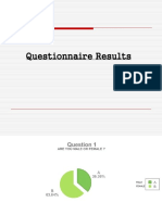 Questionnaire Results