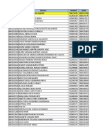 Profesores Idiomas