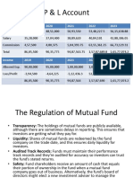 Accounting & Financing