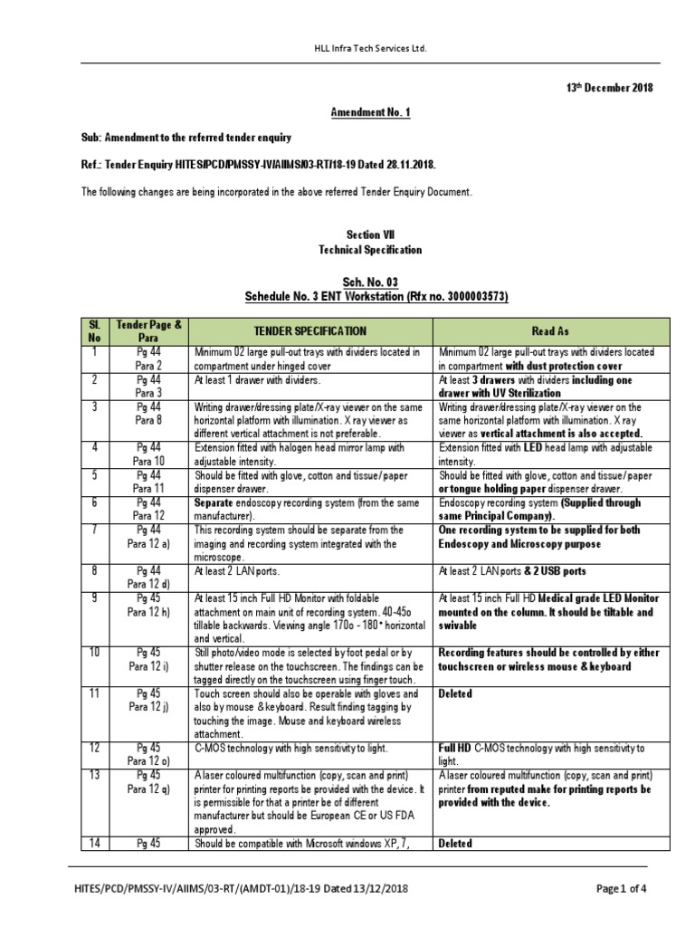Amendment | PDF