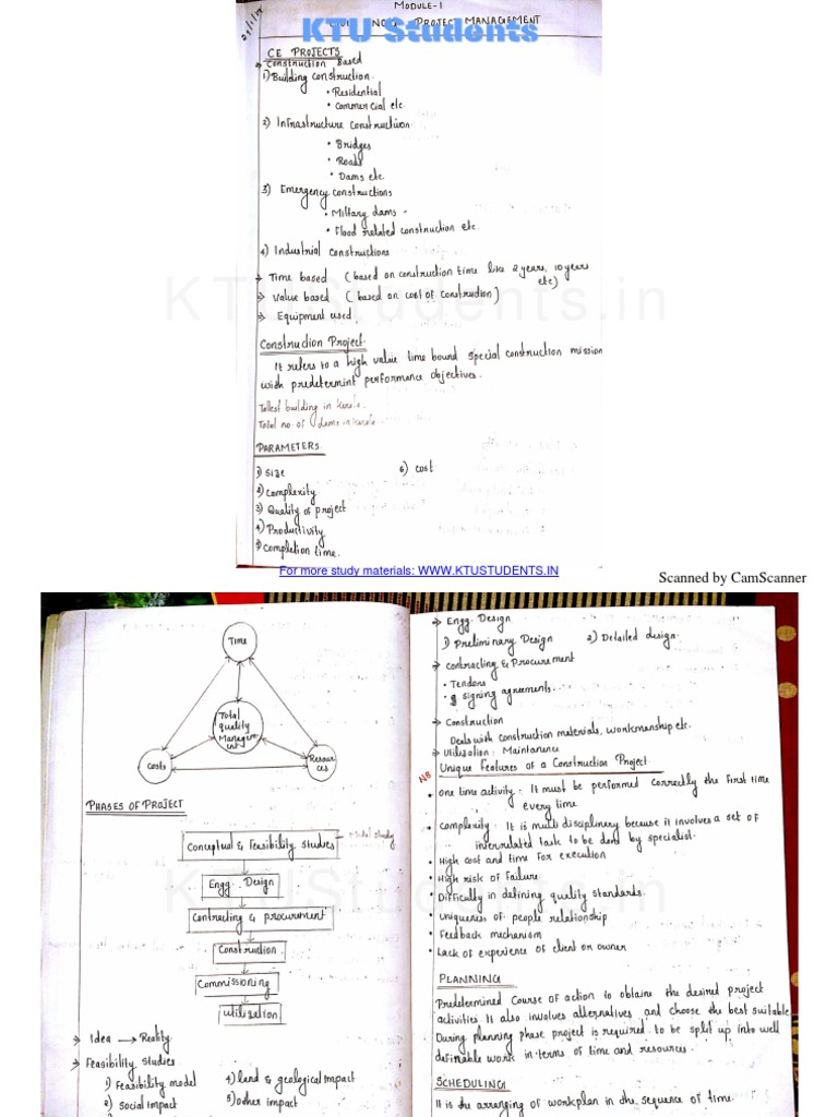 Civil Engineering Project Management KTU Notes Module 1 PDF