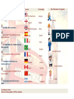 Nationalities. Professions.pdf.pdf