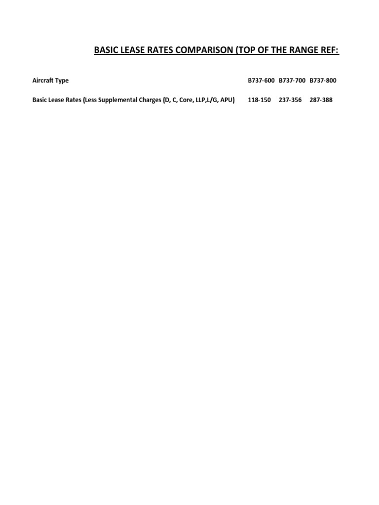 Aircraft Lease Rates Overview | PDF